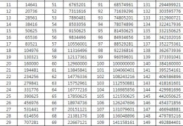 魔力宝贝攻略：通关秘籍一网打尽(魔力宝贝端游攻略)